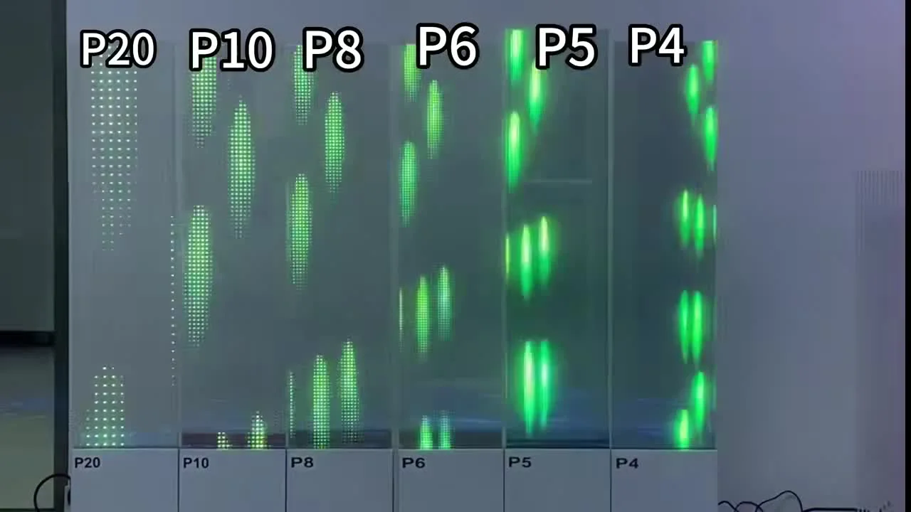 P4'den P20'ye Ürün Serisi Tanıtımı